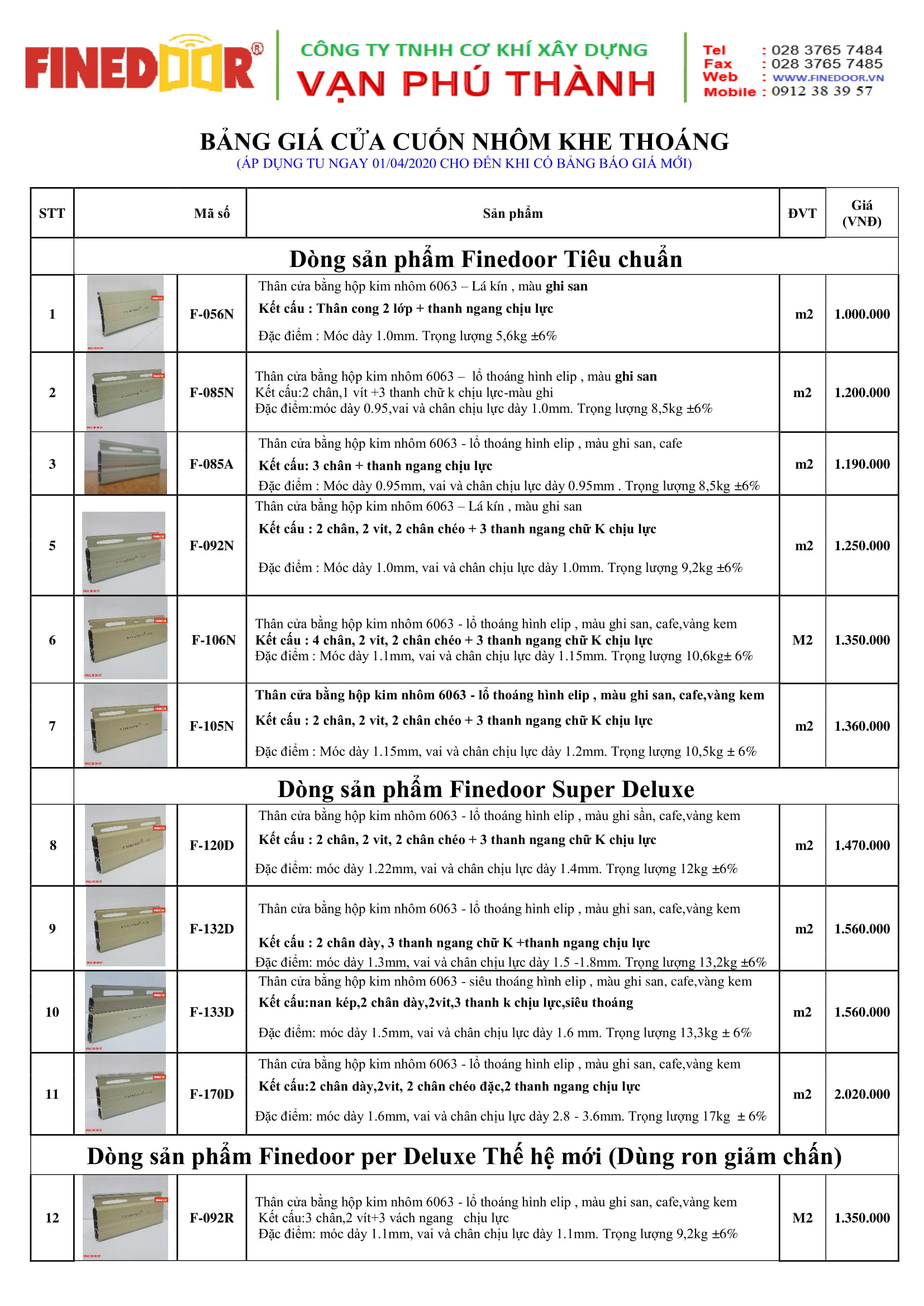 Báo giá cửa cuốn Nhôm Finedoor