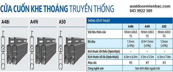 Cửa cuốn nhôm khe thoáng Austdoor, finedoor, cửa cuốn Austdoor